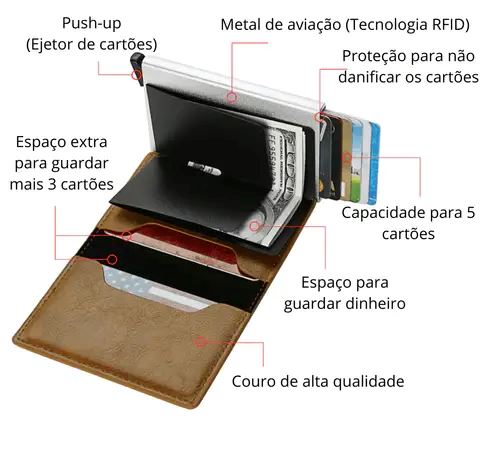 Carteira Antifurto Com Proteção RFID - Carbon