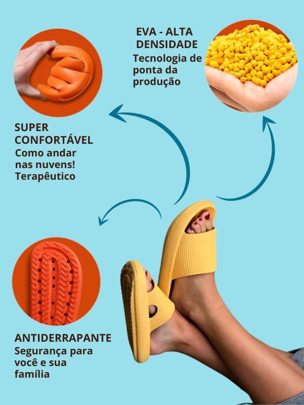 Chinelo Nuvem Antiderrapante Ortopédico - Comfort Zen
