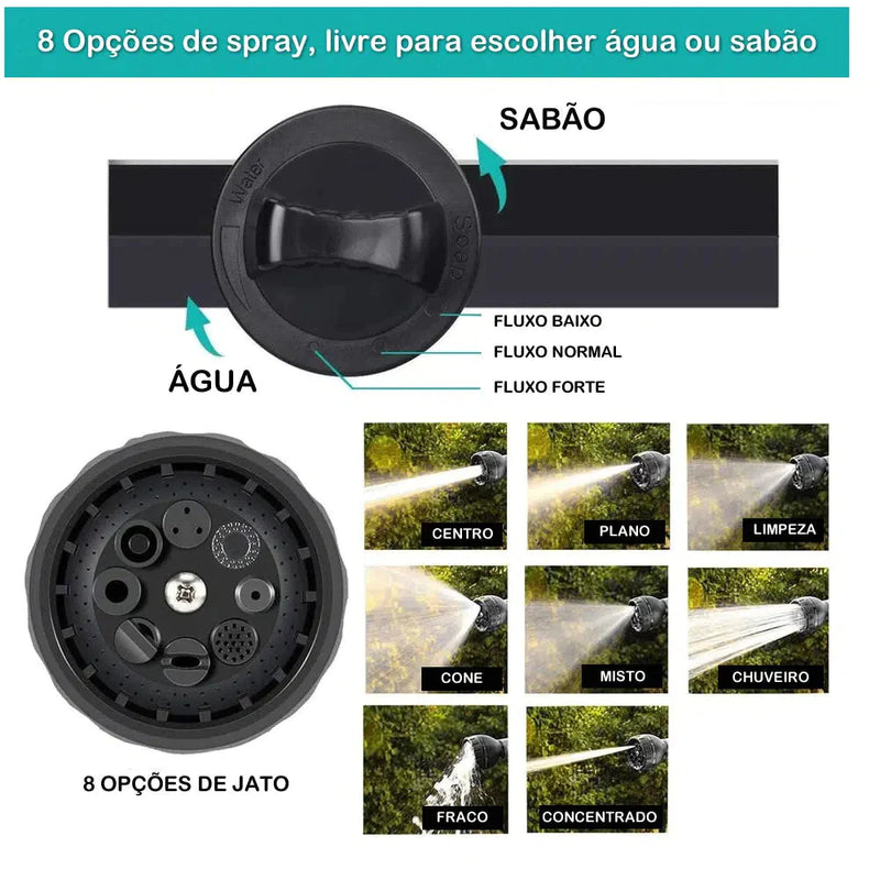 Esguicho de Água de Alta Pressão - Ultra Jato