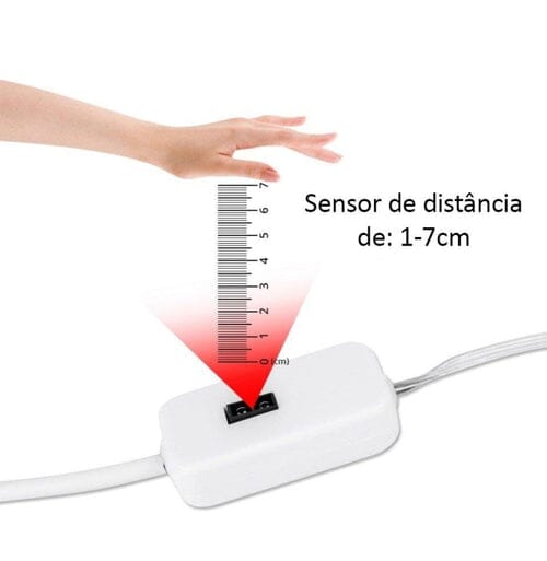 Fita Led com Sensor de Movimentos - Mov Light