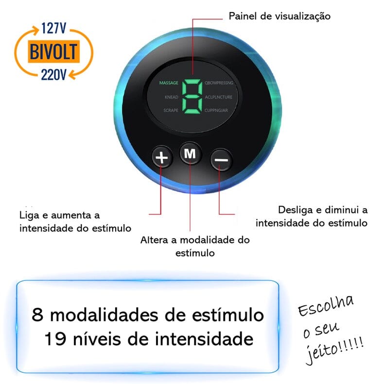 Massageador Elétrico Para Os Pés - Tapete Shiatsu + Controle Portátil
